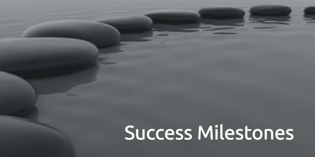 milestones